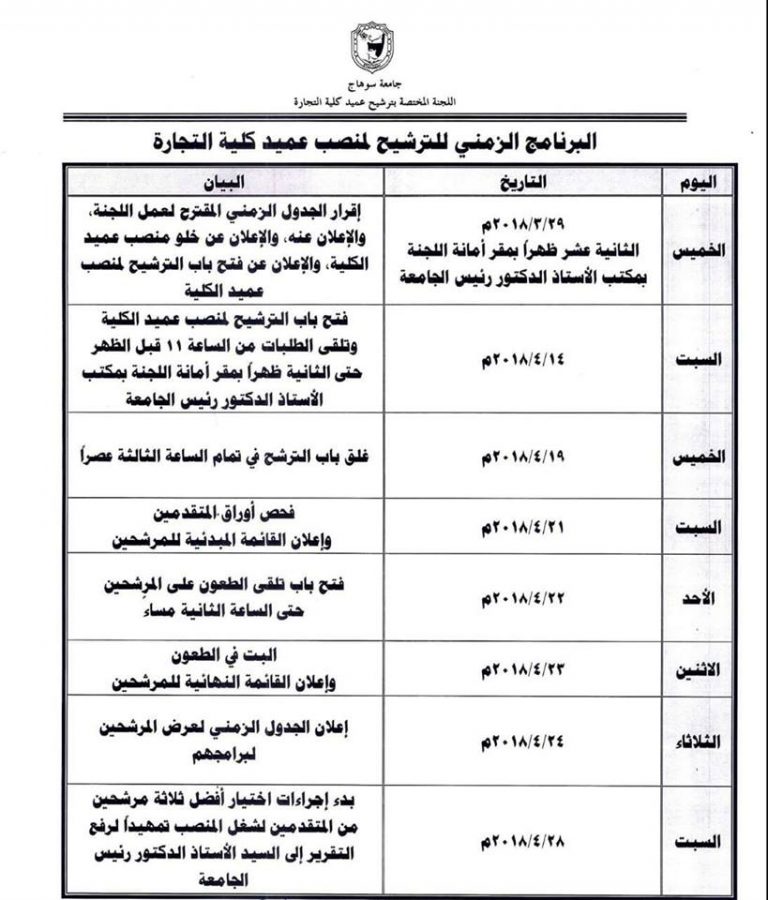 فتح باب الترشيح لعميد كلية التجارة بجامعة سوهاج