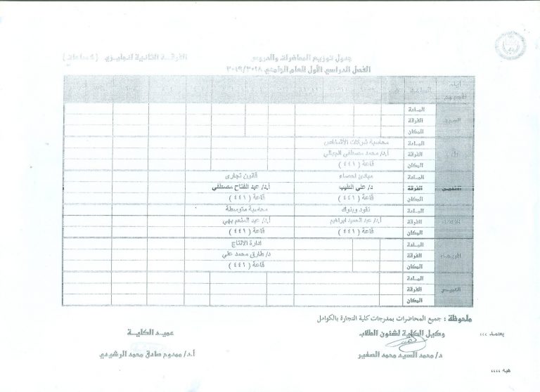 الجداول الدراسية لكل الفرق (تجارة انجليزي) 2018/2019