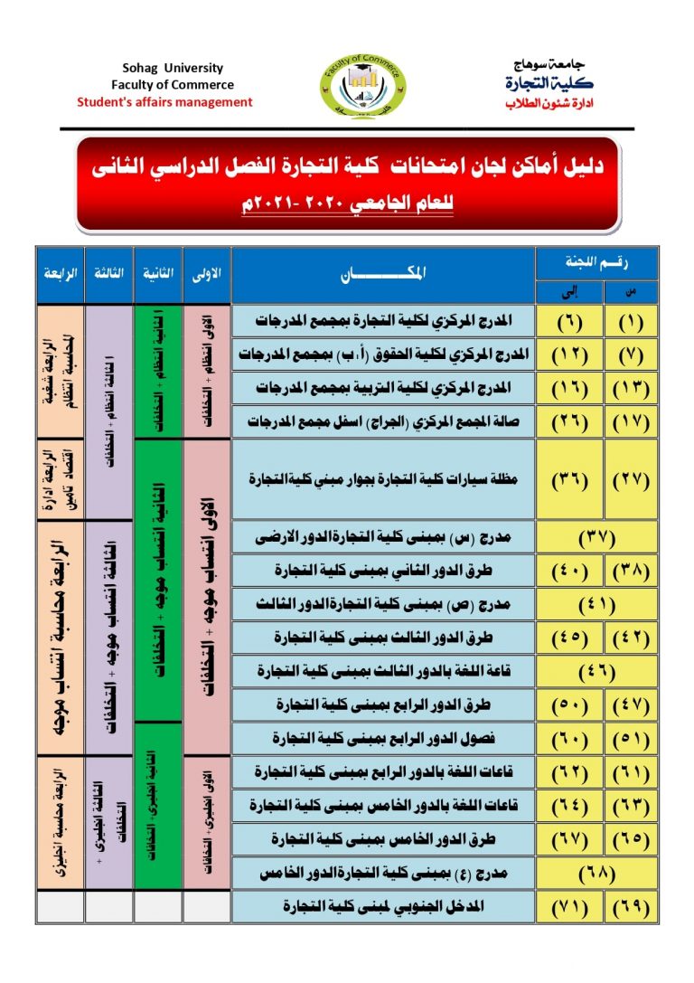 دليل الاماكن للامتحانات الفصل الدراسى الثاني يونيه 2021/2020