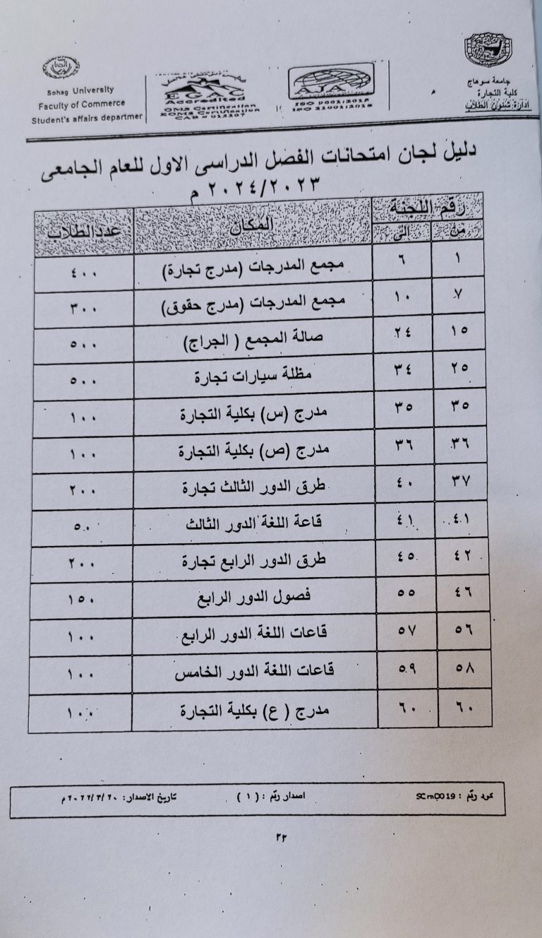 جداول امتحانات الفصل الدراسي الاول للعام الجامعي 2024/2023