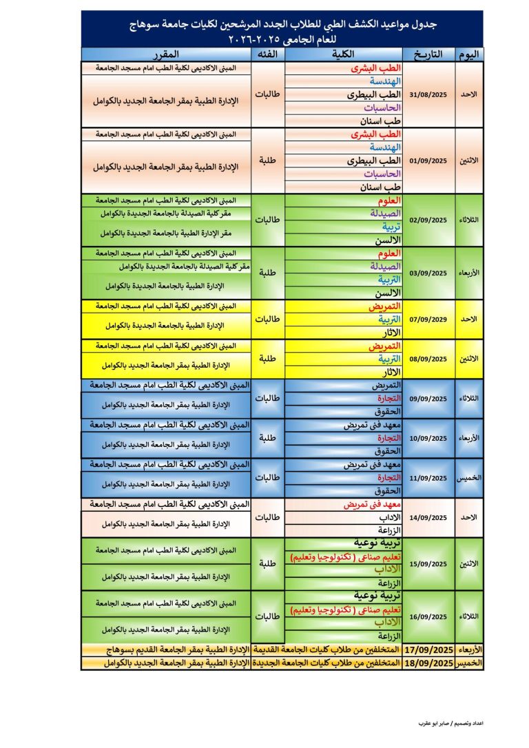 تعليمات ومواعيد الكشف الطبى للعام الجامعى 2026/2025
