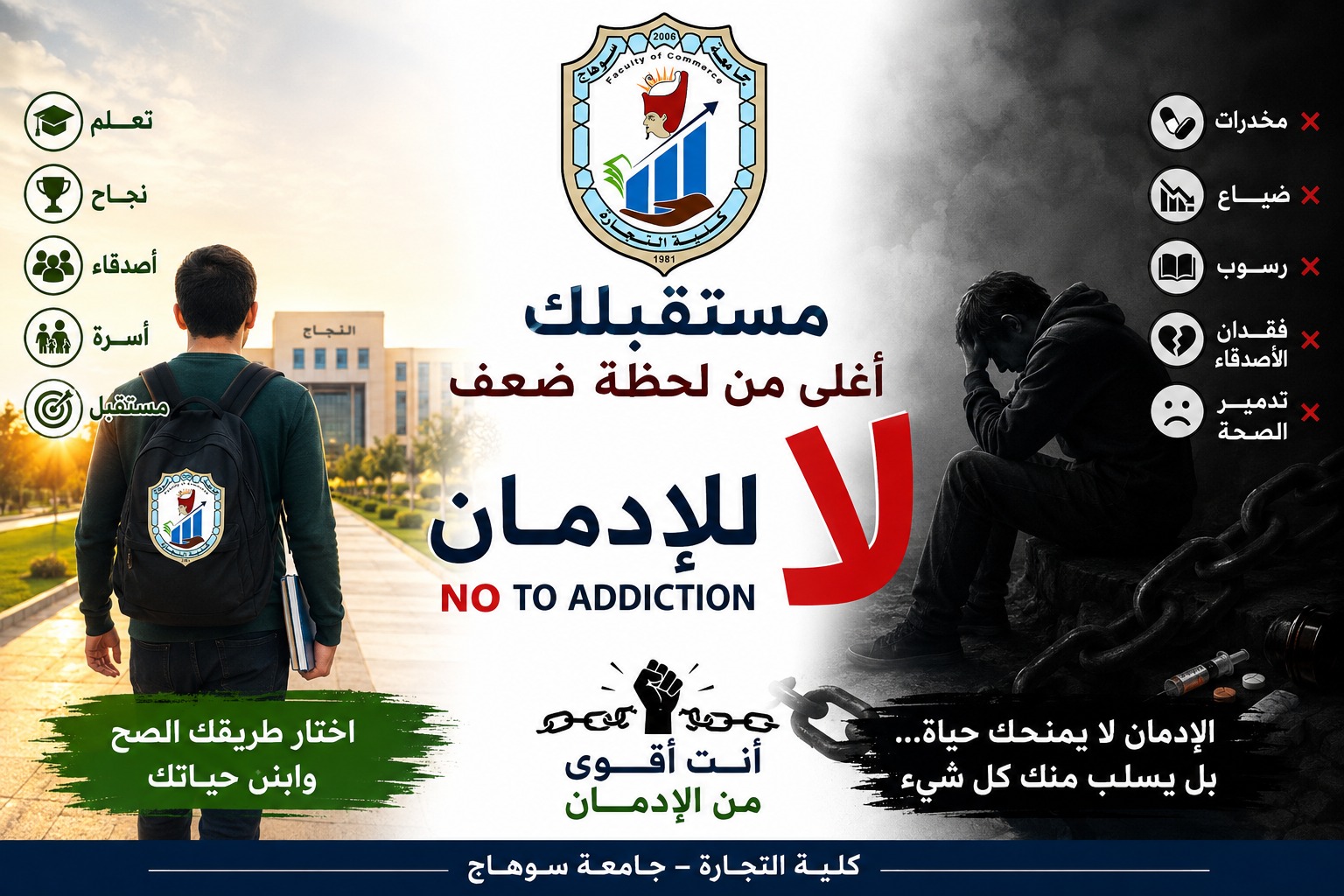 تفعيل الخطة القومية لمكافحة الادمان وتعاطي المخدرات بكلية التجارة