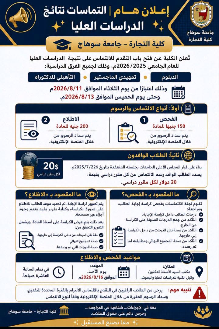 فتح باب التقدم للالتماس على نتيجة الدراسات العليا للعام الجامعي 2025/2026م