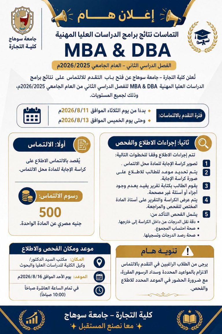 فتح باب التقدم للالتماس على نتائج برامج الدراسات العليا المهنية MBA & DBA للفصل الدراسي الثاني من العام الجامعي 2025/2026